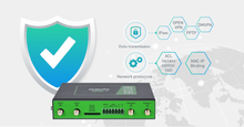 Load image into Gallery viewer, Multi-carrier 4G LTE Router with Management Service
