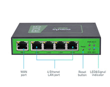 Load image into Gallery viewer, Multi-carrier 4G LTE Router with Management Service
