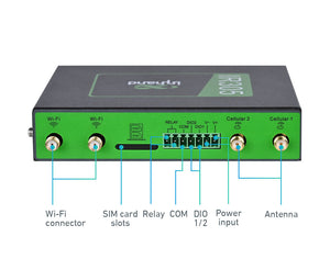 Multi-carrier 4G LTE Router with Management Service