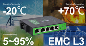 Multi-carrier 4G LTE Router with Management Service